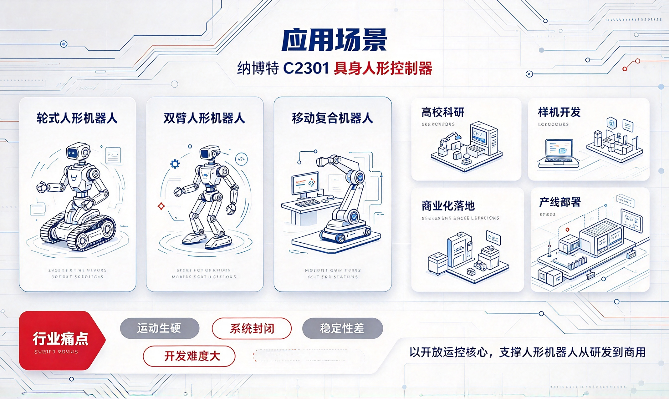 应用场景（插入正文）.jpg