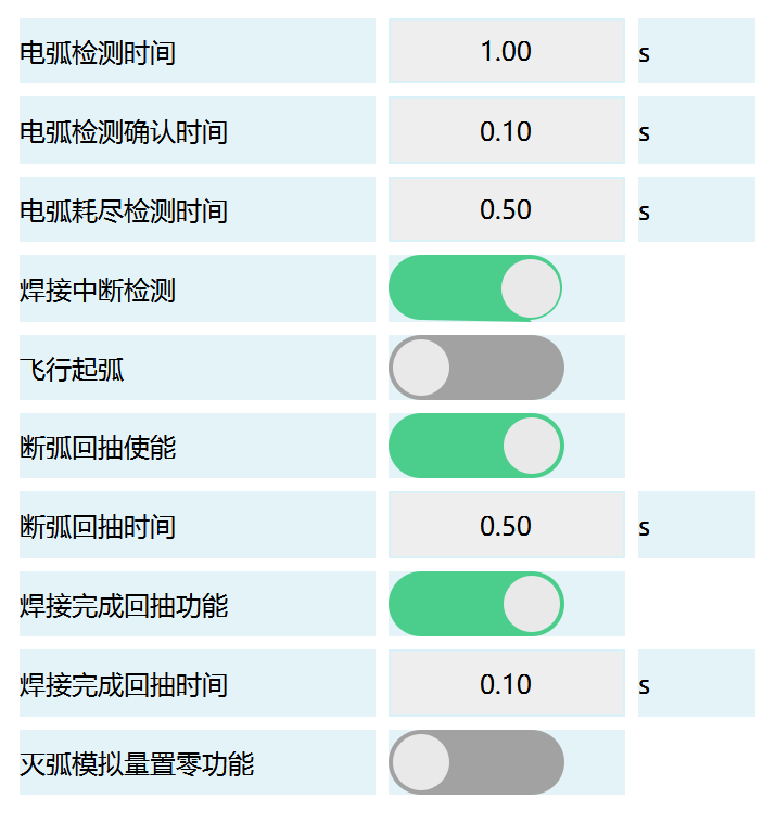 再起弧