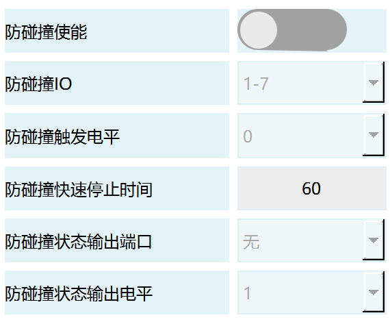 防碰撞示意