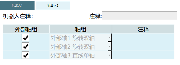 外部轴