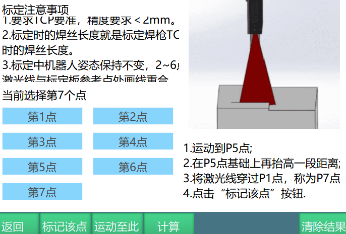 数字通讯